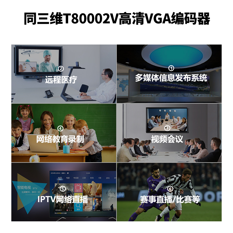 T80002V VGA編碼器應(yīng)用領(lǐng)域